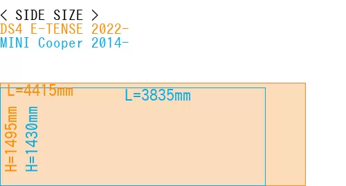 #DS4 E-TENSE 2022- + MINI Cooper 2014-